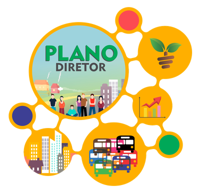 Plano Diretor Uba.png