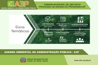 Agenda Ambiental e Sustentável será prioridade em nova Legislatura   