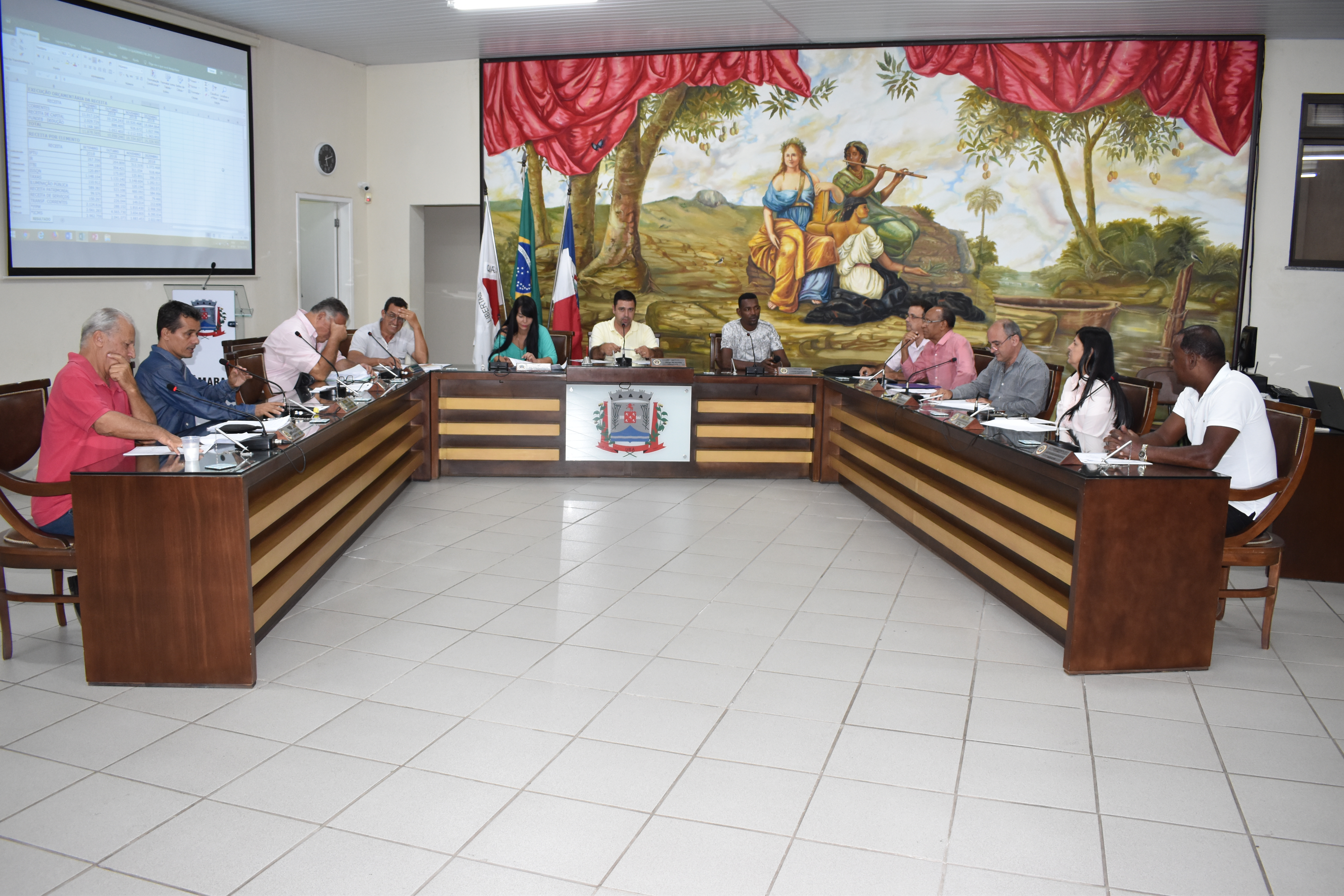 Comissão de Orçamento recebe Prestação de Contas do Município em Audiência Pública