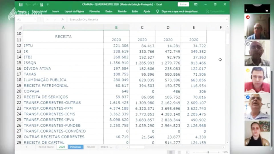 Comissão de Orçamento recebe primeira prestação de contas do ano