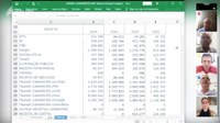 Comissão de Orçamento recebe primeira prestação de contas do ano