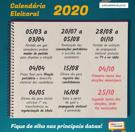 Eleições 2020: Apesar da pandemia, TSE mantém estrito cumprimento do calendário eleitoral previsto