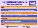 Eleições 2020