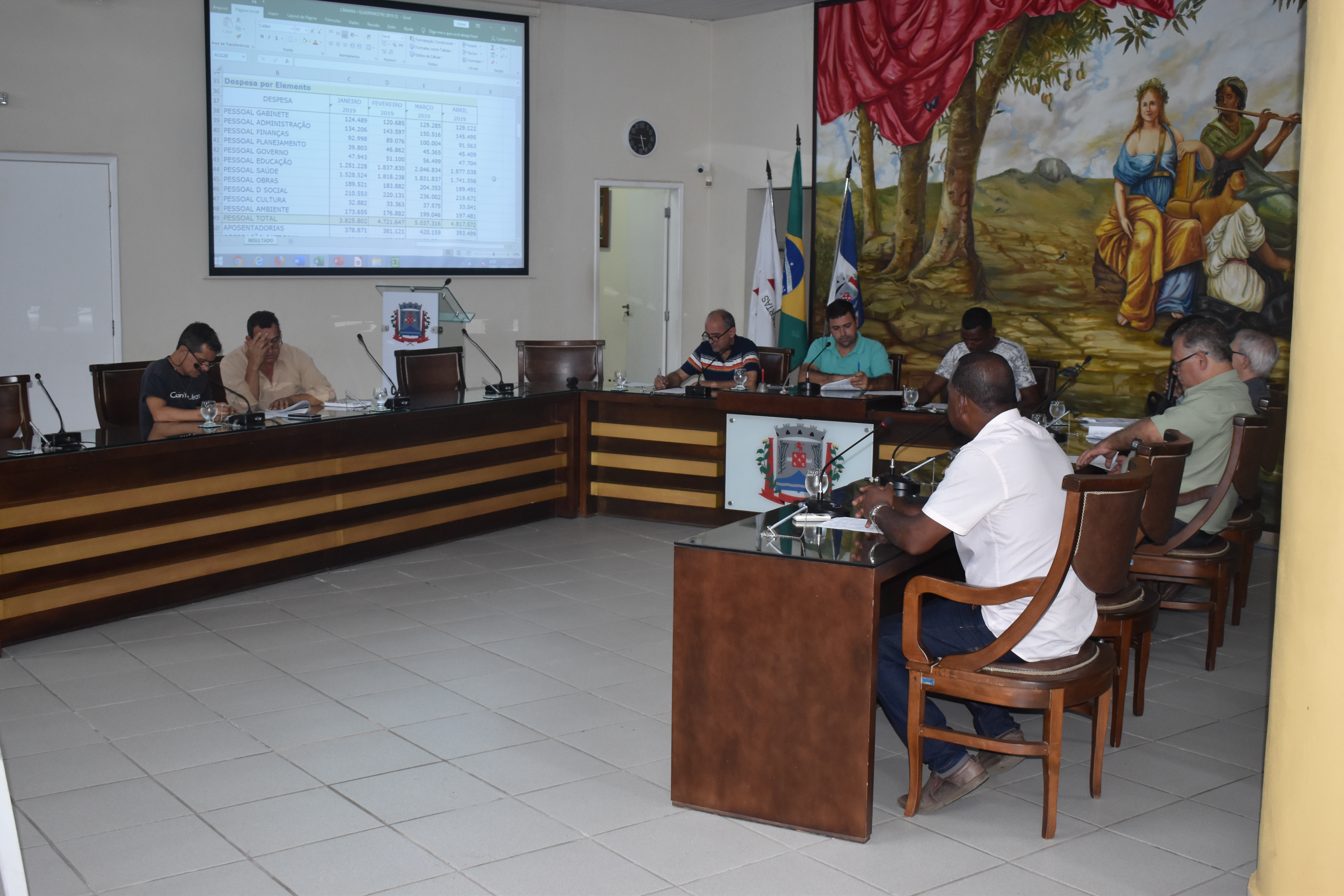 Prestação de Contas do 1º quadrimestre é apresentada em Audiência Pública na CMU